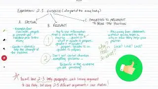 Social -1 Position Paper Tutorial