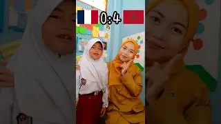 France or Morocco ? | Ask Indonesian Kids 🇲🇨 #fifa #morocco #france