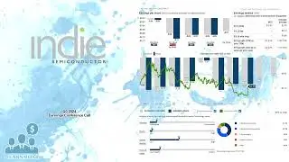 $INDI Indie Semiconductor Q3 2024 Earnings Conference Call