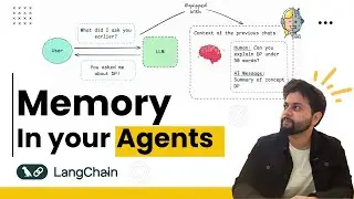Добавьте памяти вашим ИИ-агентам | Управление контекстом для LLM | LangChain