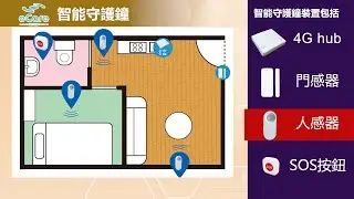 eCare 智能守護鐘
