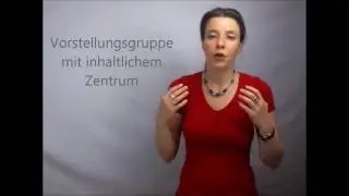 Aktivierende Methode Vorstellungsgruppe zum Einstieg  I Ulrike Hanke