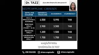 เรียน IELTS ครบทุก skill แบบ Self กับ @drtazz.engstudio
