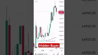 Live Hidden Buyer Level Bank Nifty 01 March 2024 #viral #shorts #smc