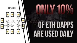 Only 10% of Ethereum dApps are active daily   LongHash