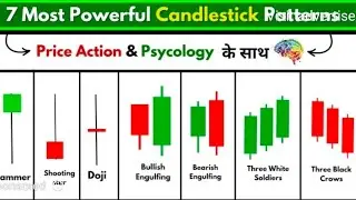 7 Most Powerful Candlestick Patterns with Price Action and Psychology | Technical Analysis