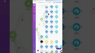 Автоматизируйте листинги Etsy в потрясающие видеоролики для YouTube и социальных сетей