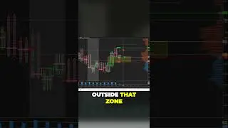 Master Risk Management with NinjaTrader 8's Full Risk to Reward Tool