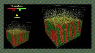 Evaporating solvent can induce nanostructure ordering (choose HD 1080p quality)