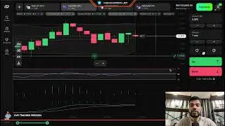 Triple Confirmation Strategy: Williams %R + MACD + Bollinger Bands