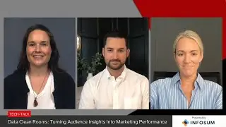 Tech-Talk: Data Clean Rooms&mdash;Turning Audience Insights Into Marketing Performance