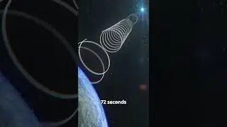 The Mystery of the 'Wow! Signal' &ndash; Was it an Alien Message? 🤔
