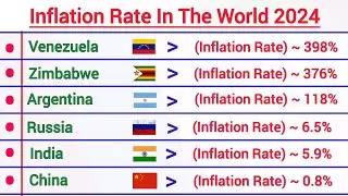 Top 50 Countries Inflation Rate In The World 2024