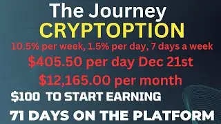 CryptOption Continues to Impress on Dec 21st