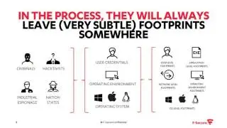 F-Secure - How to detect a cyber security breach?