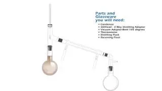 Distillation for Obscured Alcohol Products