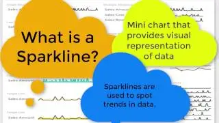 How to use the Power BI Sparklines Custom Visual - See the trends in your data!