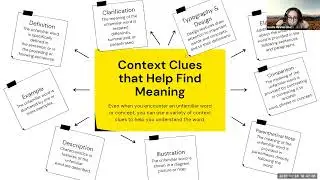 Using Context to Find Meaning While Reading