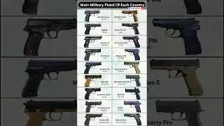 Main Military Pistols of Each Country #shorts