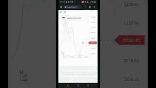 How to open Deriv Real Account