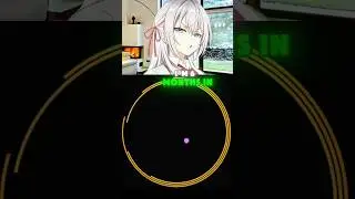 СТАРШАЯ ШКОЛА ГАЯ АДДЕРСОНА, часть 2 @gojothesenior #jujutsukaisen #gojo #alya #funny #relatable ...