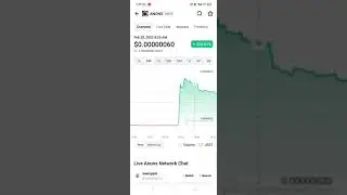 ANONS🤯|24 Hr Pump | #crypto #youtubeshorts #shorts #shibainu #shiba #altcoins #shibainucoin #nft
