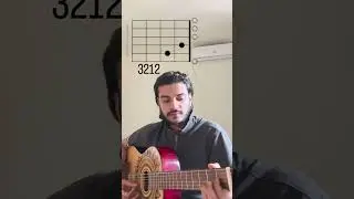 Someone like you - #easy #tutorial - #adele #guitarintro #guitarlesson #guitarra #guitarist #music