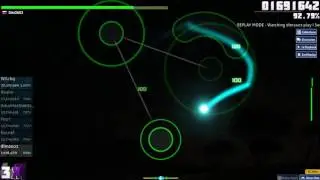 aim noob