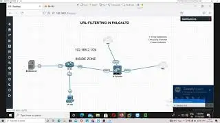 #Paloalto firewall  # URL Filtering security profile n Paloalto Firewall