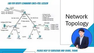 CCNA1-Router Configuration-Full_(Lesson and Lab), Speak Khmer