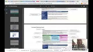 Walk Through of STEELS Standards Document