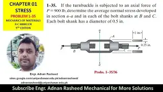 1-35  | Internal Resultant | Loading Chapter 1 Mechanics of Materials by R.C Hibbeler|