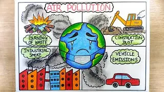 Air Pollution Poster Drawing | Causes of Air Pollution Drawing | Air Pollution Drawing with Earth