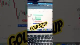 Live Trading setup - Gold Bullish Market analysis Join Our premium group +923125119386