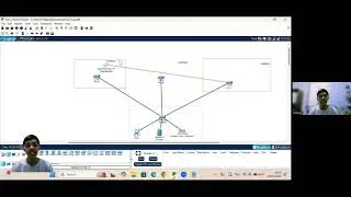 konfigurasi Wireless LAN Controller(WLC)