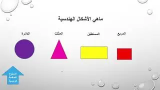 عروض منوعة في PowerPoint وكيفية عمل ارتباط تشعبي بين الكائنات والشرائح/حاسوب الرابع اعدادي