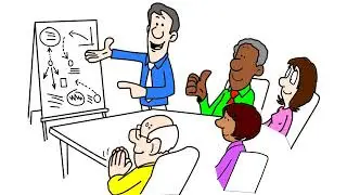 So, just what is agile? #agile #agility