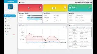 🔹 طريقة تثبيت لوحة Mikhmon على Mikrotik-container خطوة بخطوة