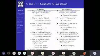 16_C++ Programming - Virtual Pointer Table and const_cast_10-2-2021