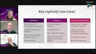 Inphinity Bells & Whistles Webinar:  2023 Inphinity Suite Release Recap & 2024 Roadmap