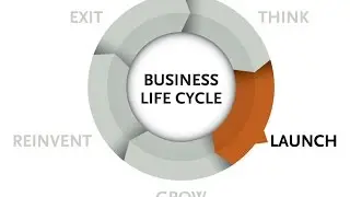 Launch Your Business!