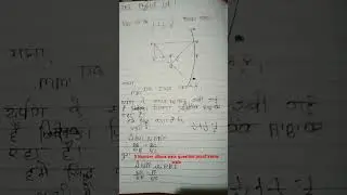 Proof VVI Physics Question  Concave mirror