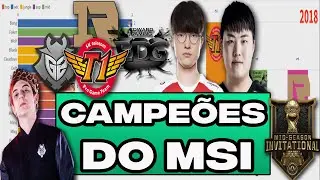 Todos Os  Camp&otilde;es do MSI (Mid Season Invitational) - League of Legends (2015 - 2020)