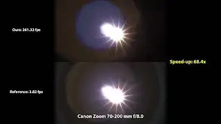 EGSR 2013: Practical Real-Time Lens-Flare Rendering