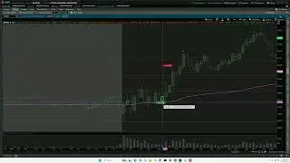 /MYM (Micro Dow Futures) - trade recap