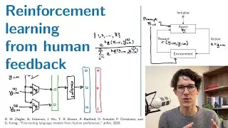Reinforcement learning from human feedback (NLP817 12.3)