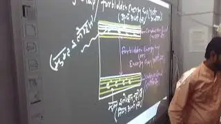 10  nov offline CLASS of UPPCL ! TG 2!  2020! POWER SYSTEM