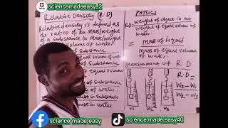 Relative Density