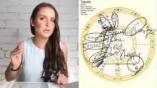 Aries May 14-20 2018 