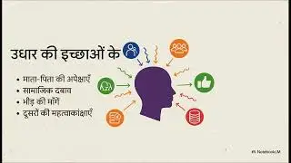 जो चाहोगे वही मिलेगा | Goal Setting & Champion Mindset 🧠🔥 | Shiva Sports Universe